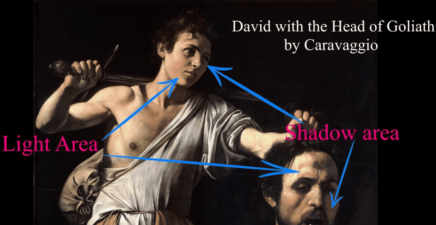 Beginner Drawing - Light and Shadow Study